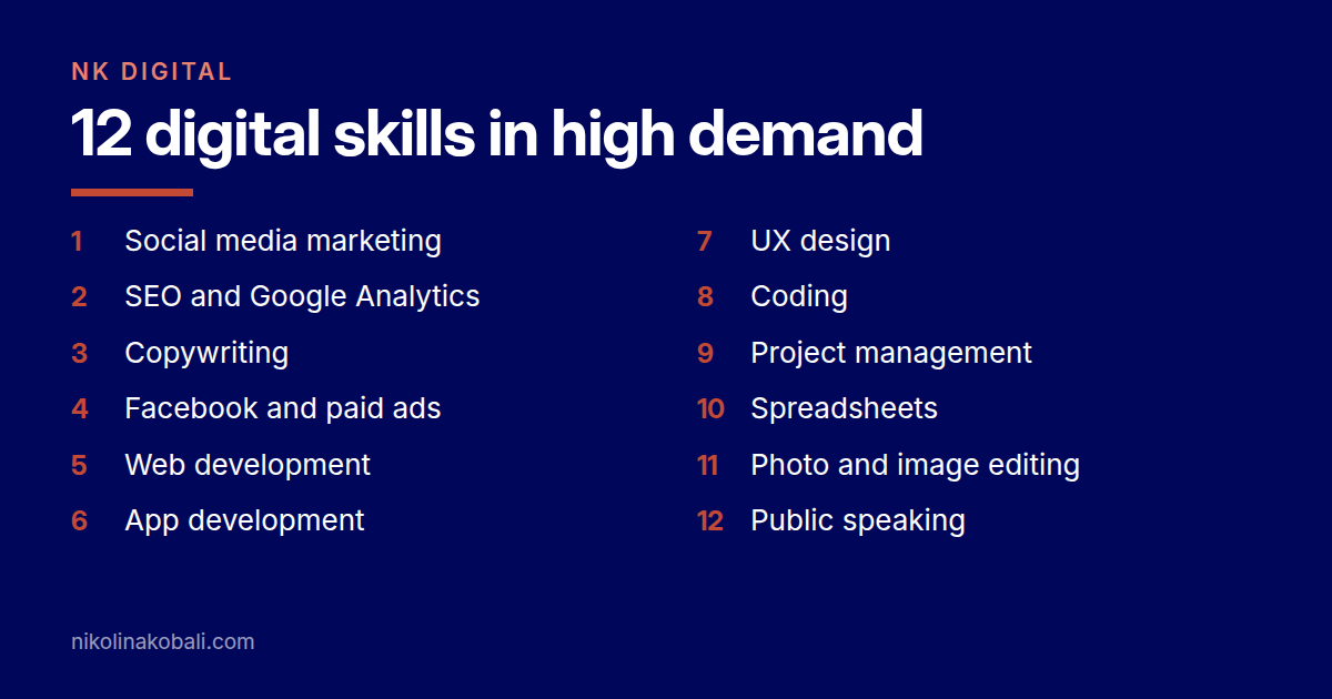 12 digital skills in high demand