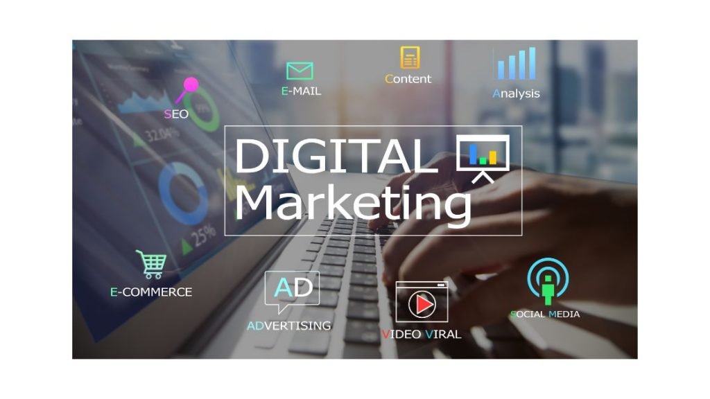 Types of Digital Marketing